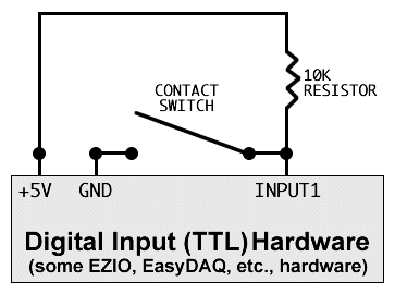 Pull Up Resistor Image