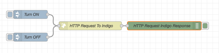 Node-RED Image